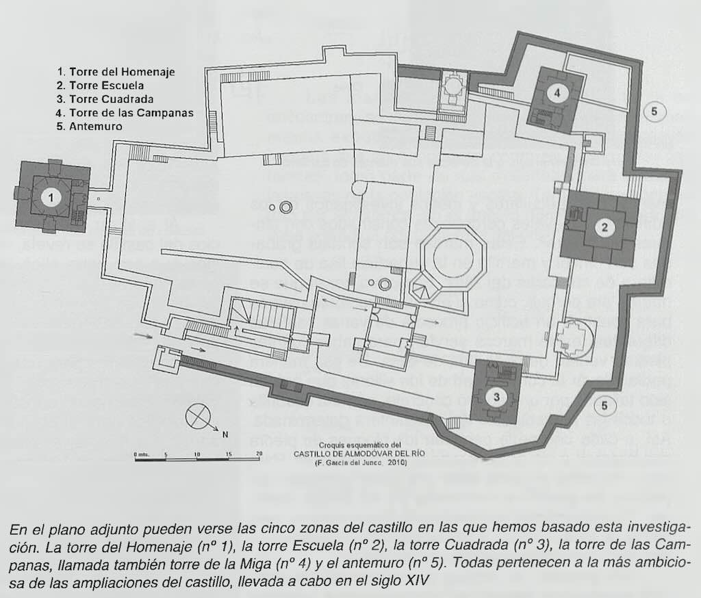 Almodovar Plan