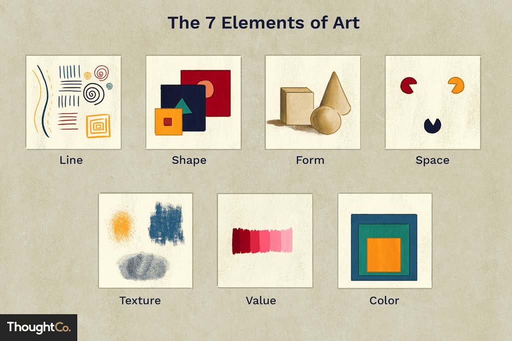 Elements of Art