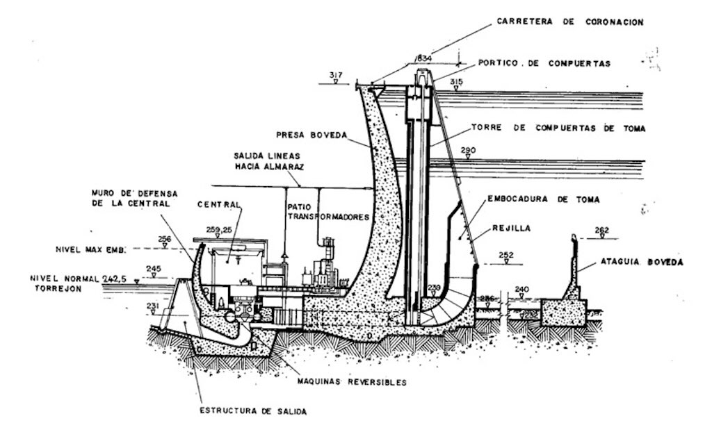 Valdecanas cross-section