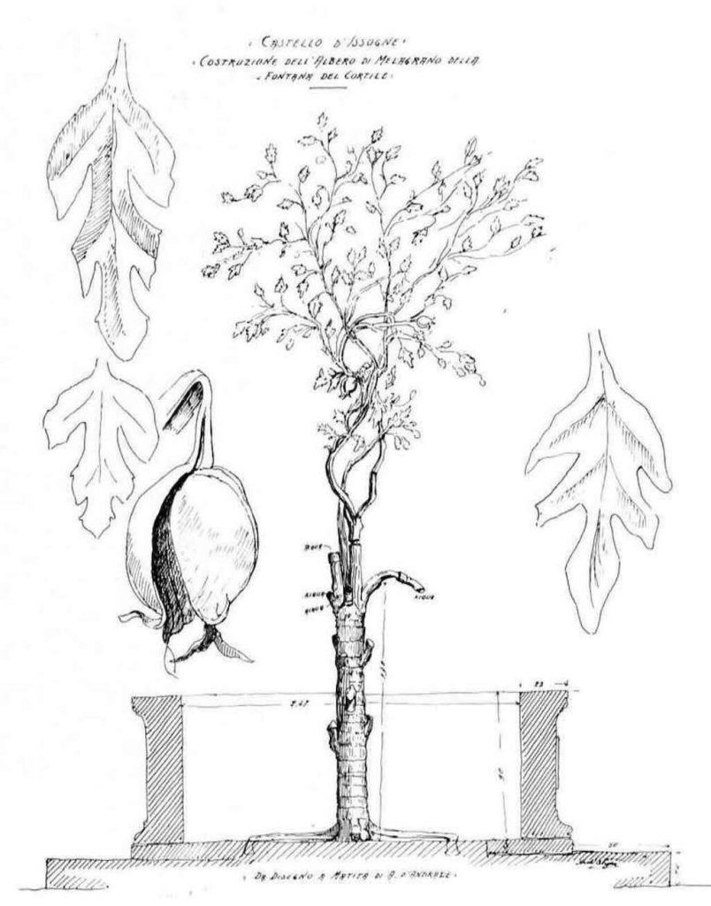 Issogne tree-drawing