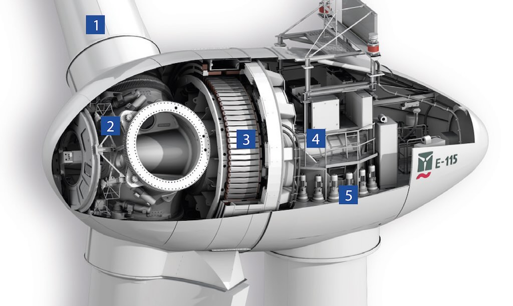 Simplified Nacelle