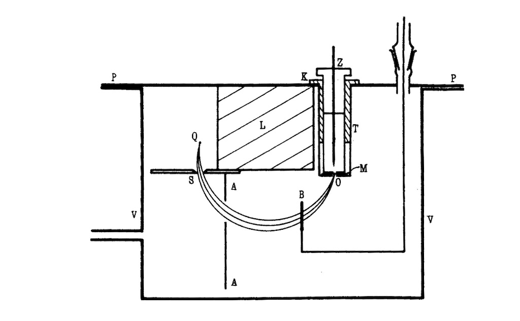 chadwicks-experimental-apparatus