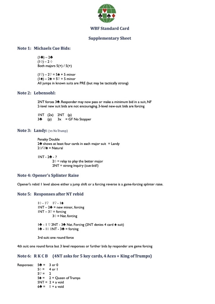 wbf-standard-card-notes-1
