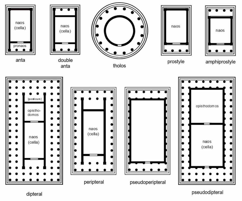 greek-temple-plans
