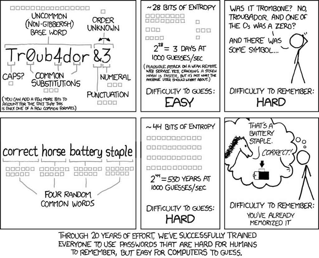 xkcd-passwords