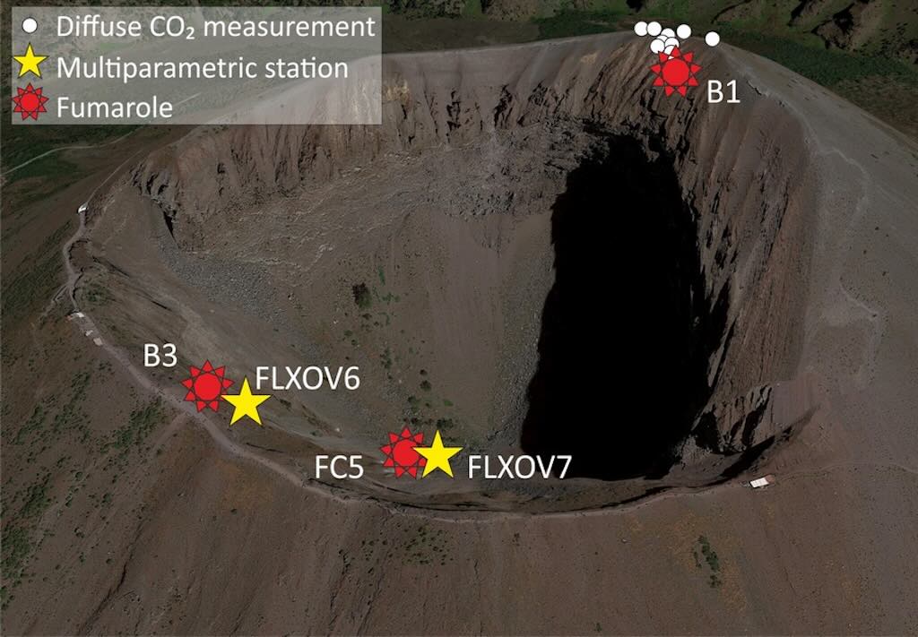 geochimica-monitoring