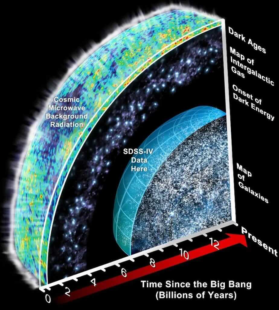 distant-galaxies copy