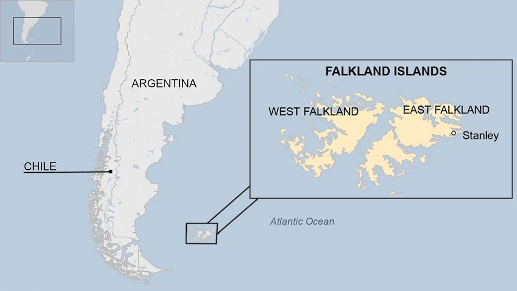 Falklands