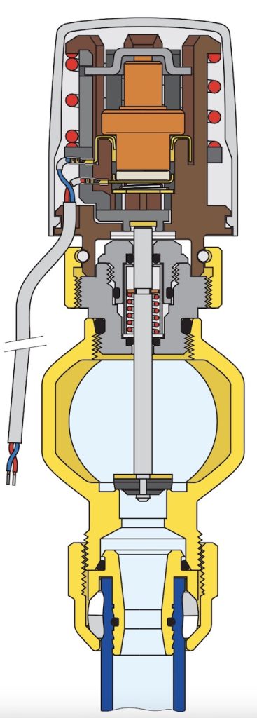 Caleffi Thermo-electric Actuator