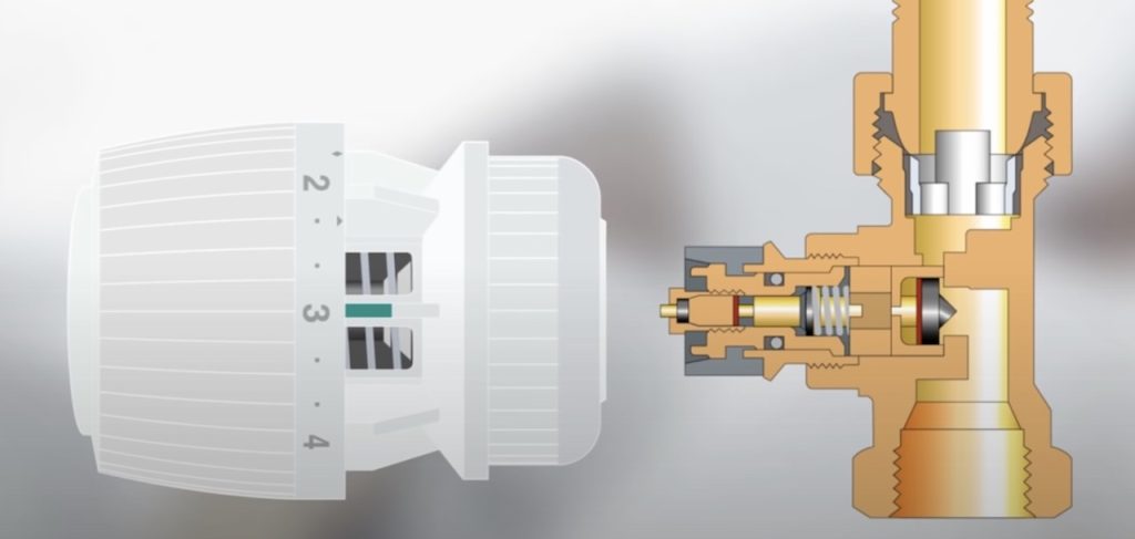 Thermostatic Valve