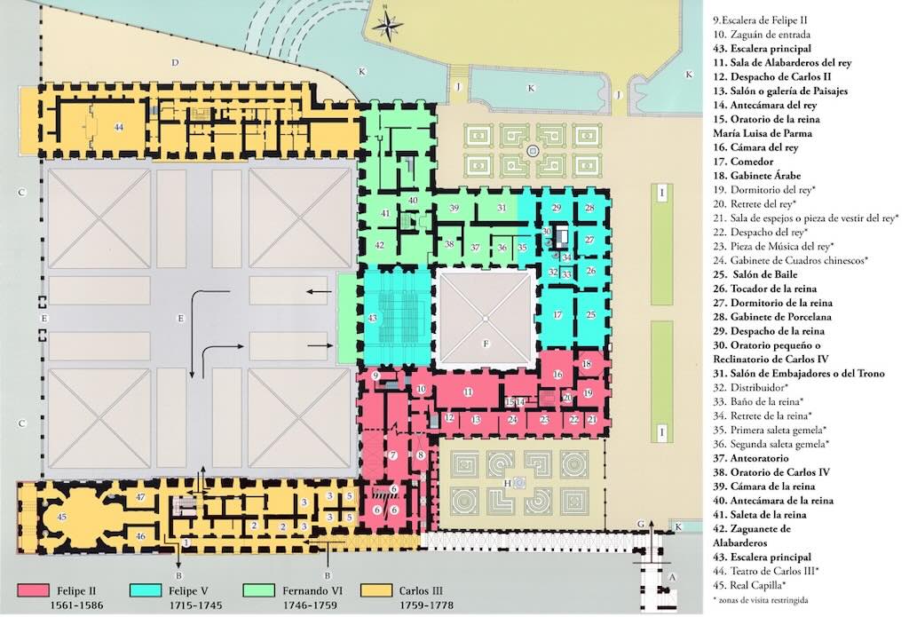 Aranjuez Plan