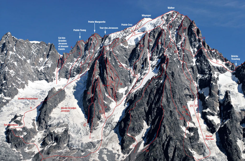 Grandes Jorasses south face climbs