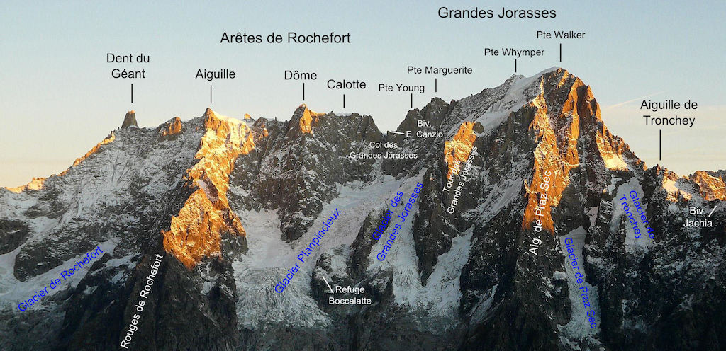 Grandes Jorasses south face