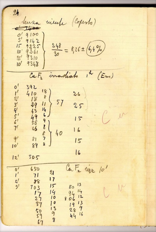 Fermi notebook of 25 March 1934